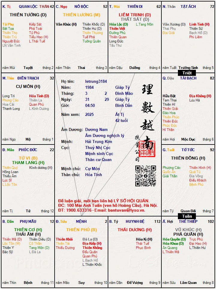 Hình ảnh