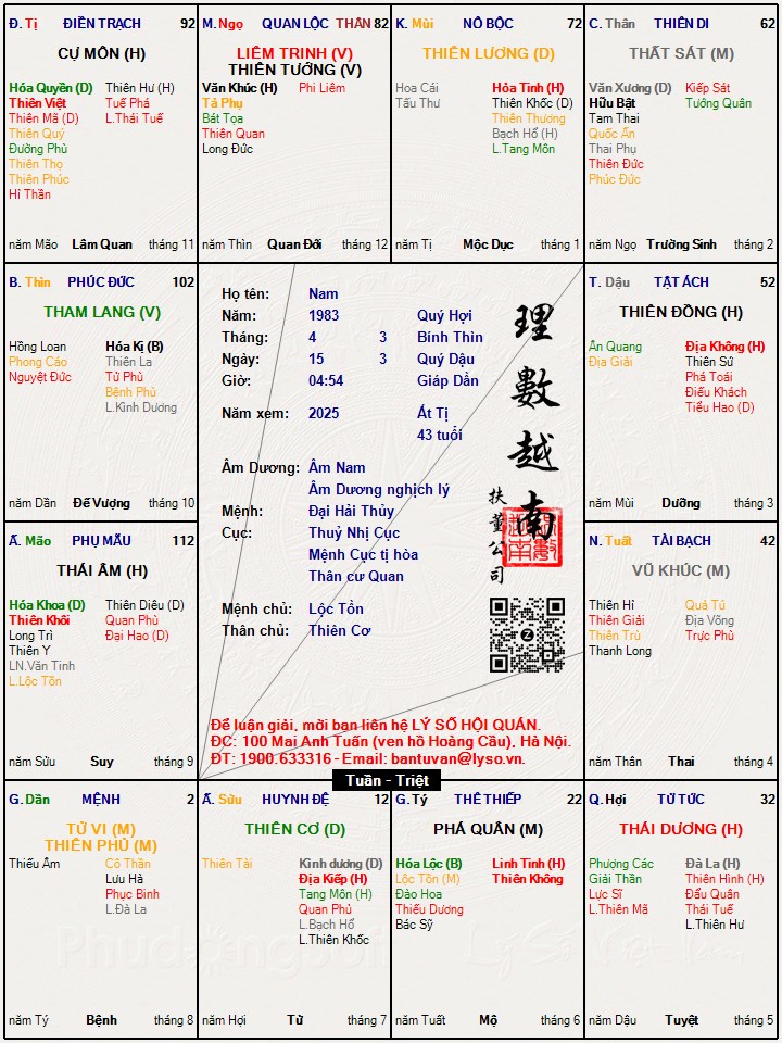 Hình ảnh