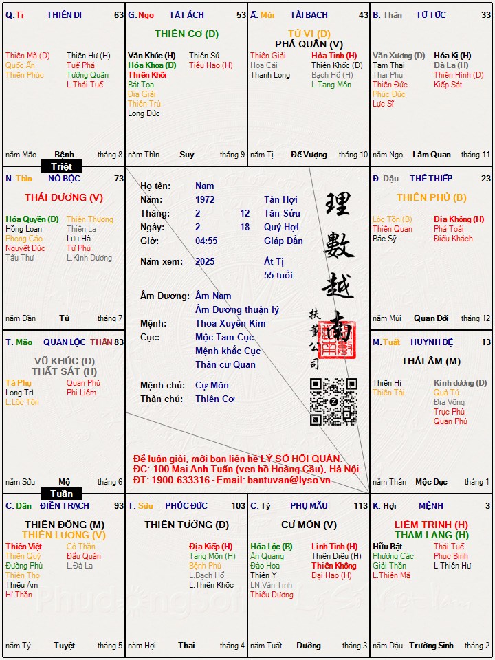 Hình ảnh