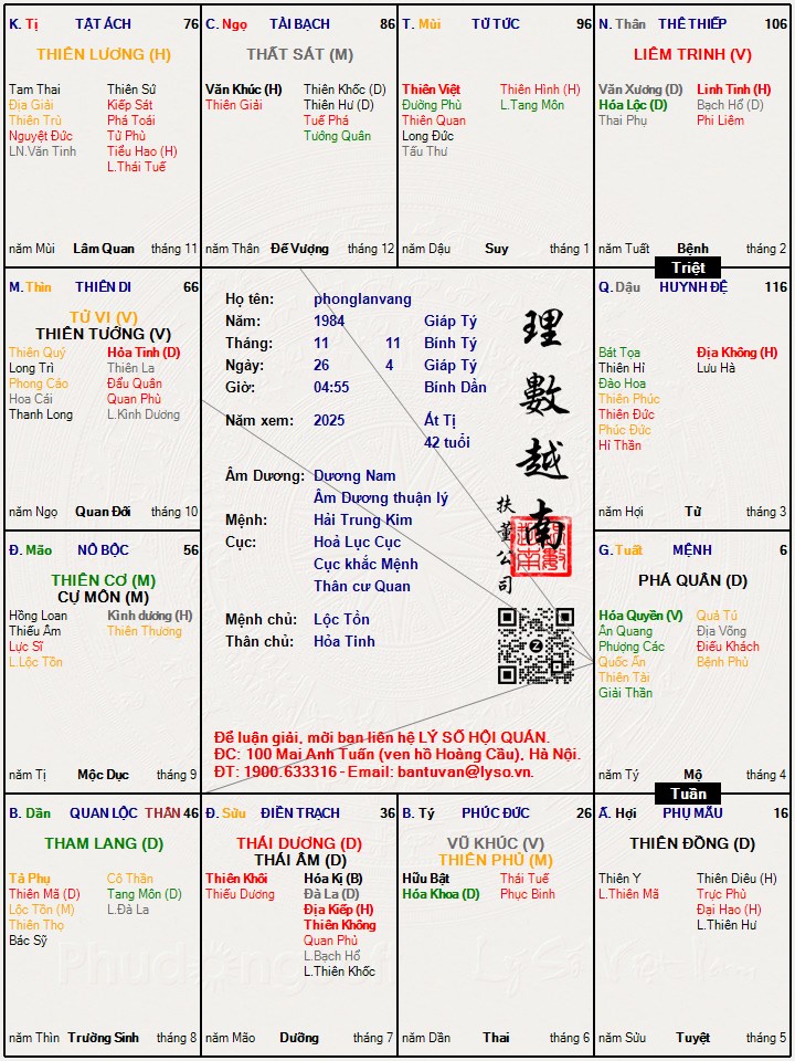 Hình ảnh