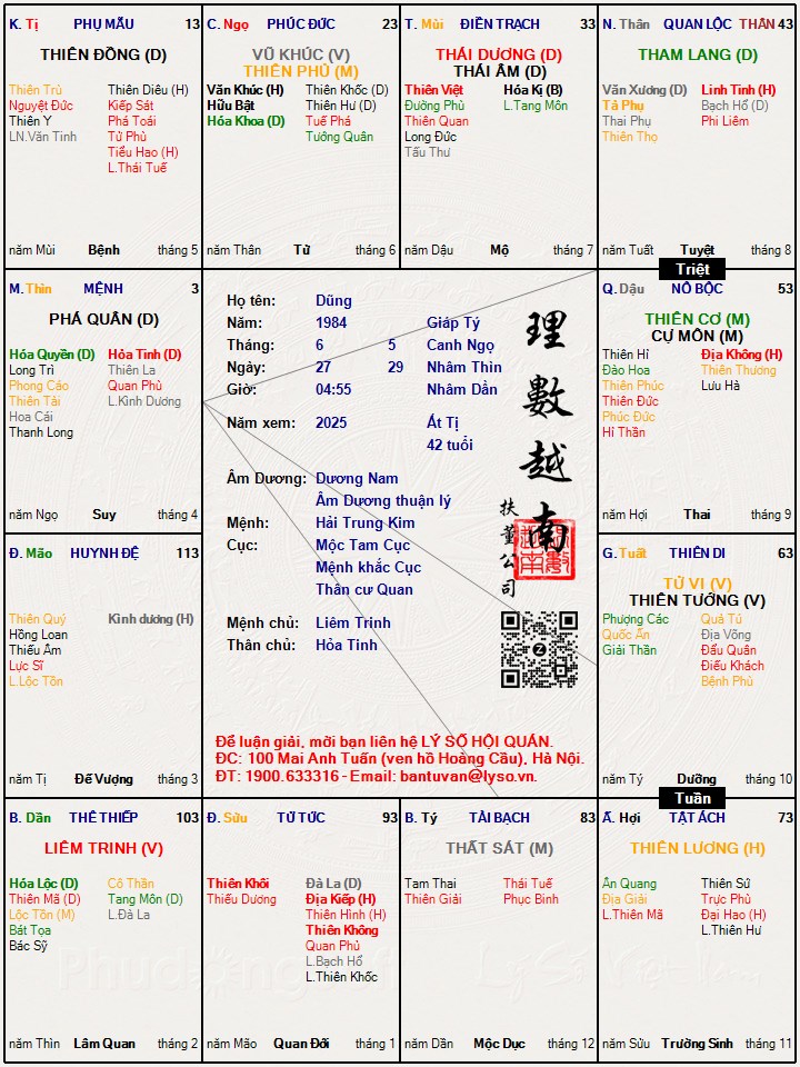 Hình ảnh