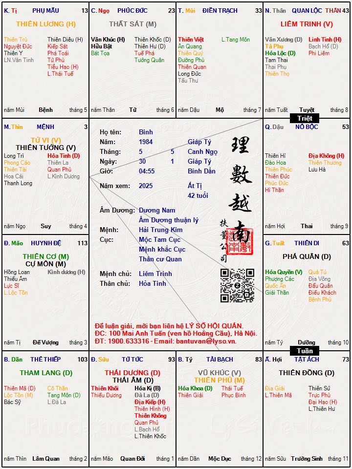 Hình ảnh