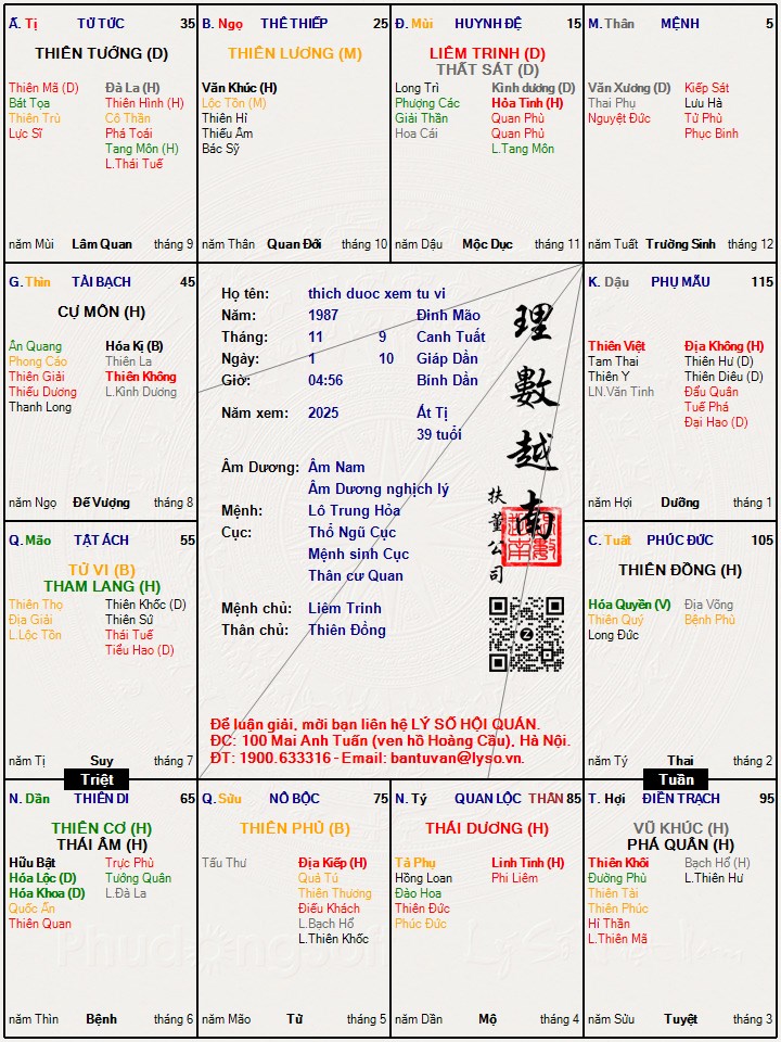 Hình ảnh