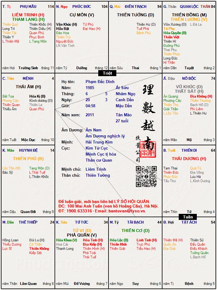 Hình ảnh