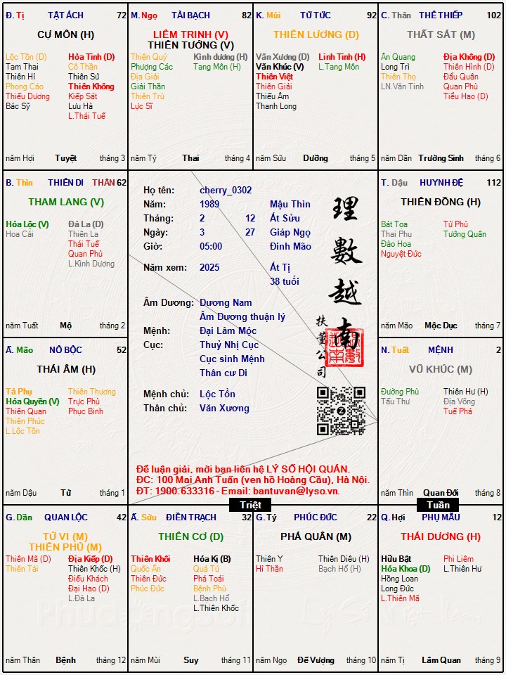 Hình ảnh