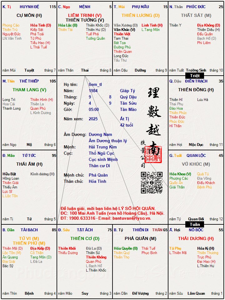 Hình ảnh