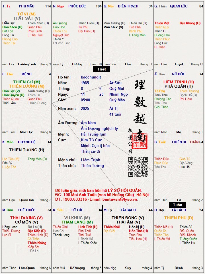 Hình ảnh