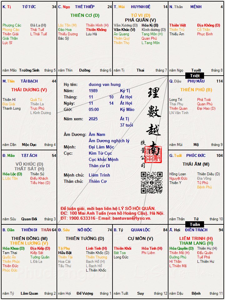 Hình ảnh