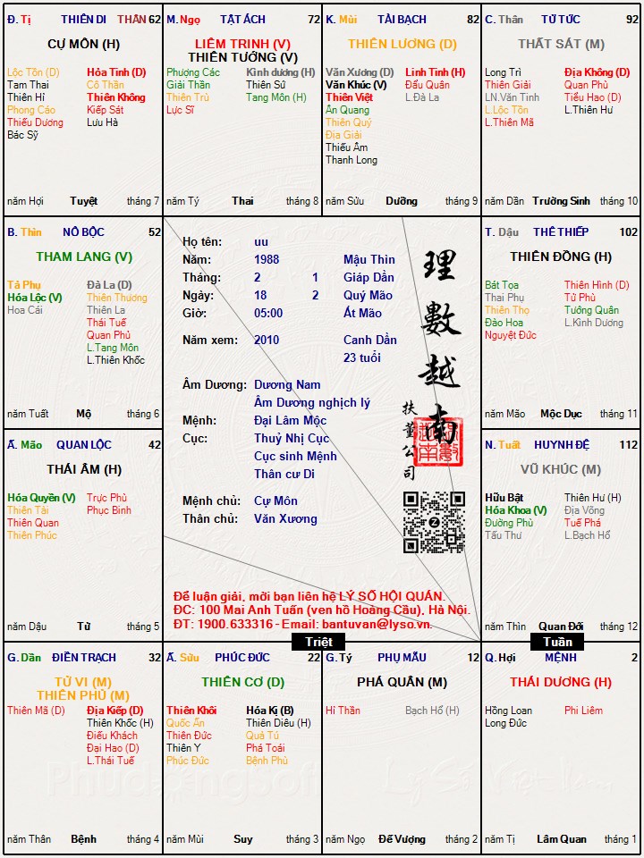 Hình ảnh
