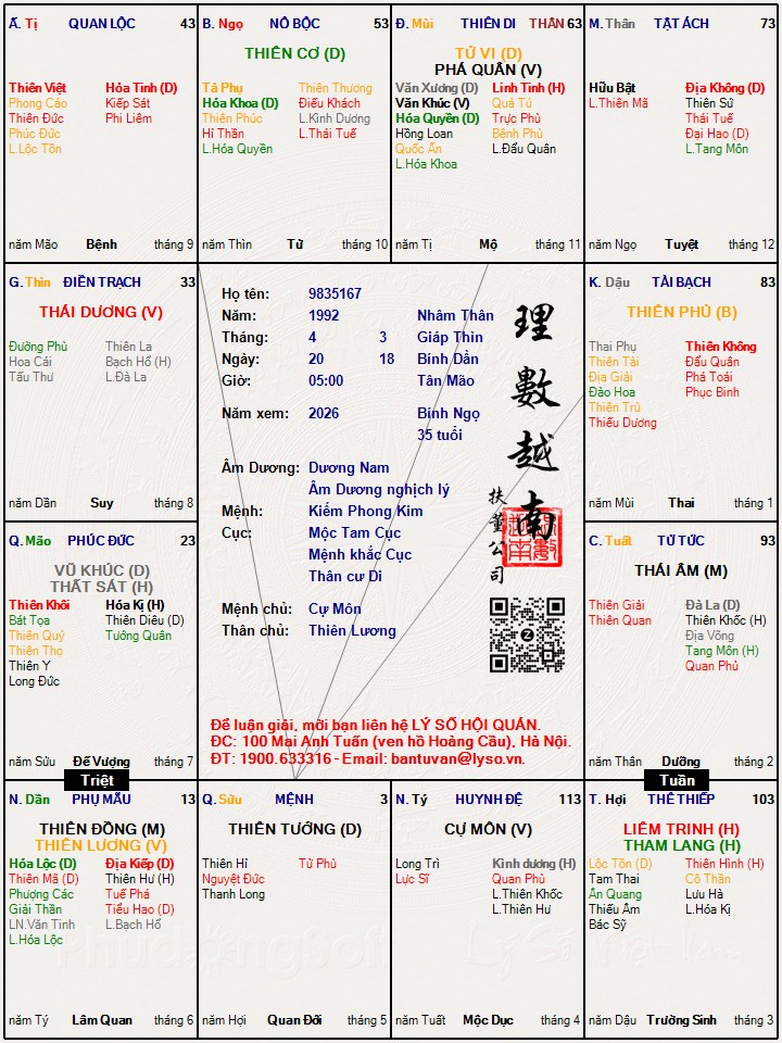 Hình ảnh
