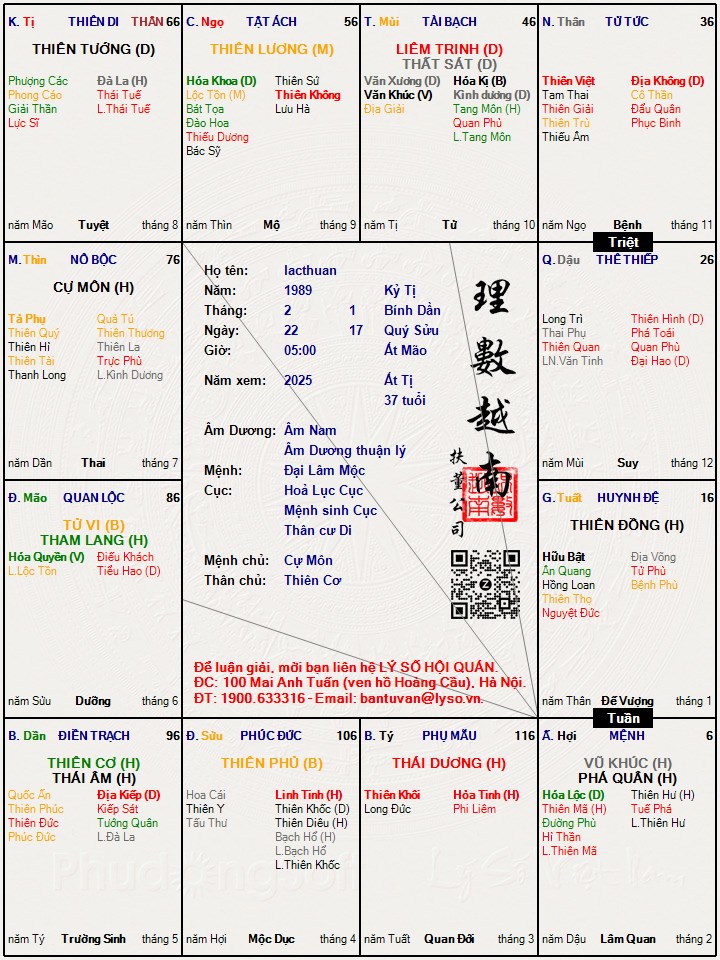 Hình ảnh