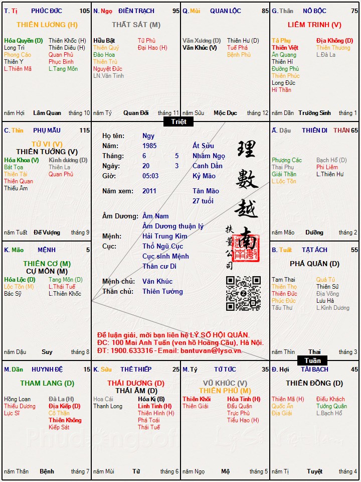 Hình ảnh