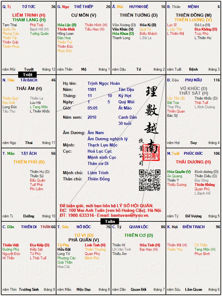 Hình ảnh