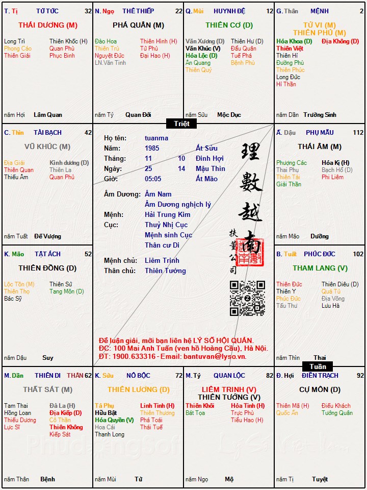 Hình ảnh