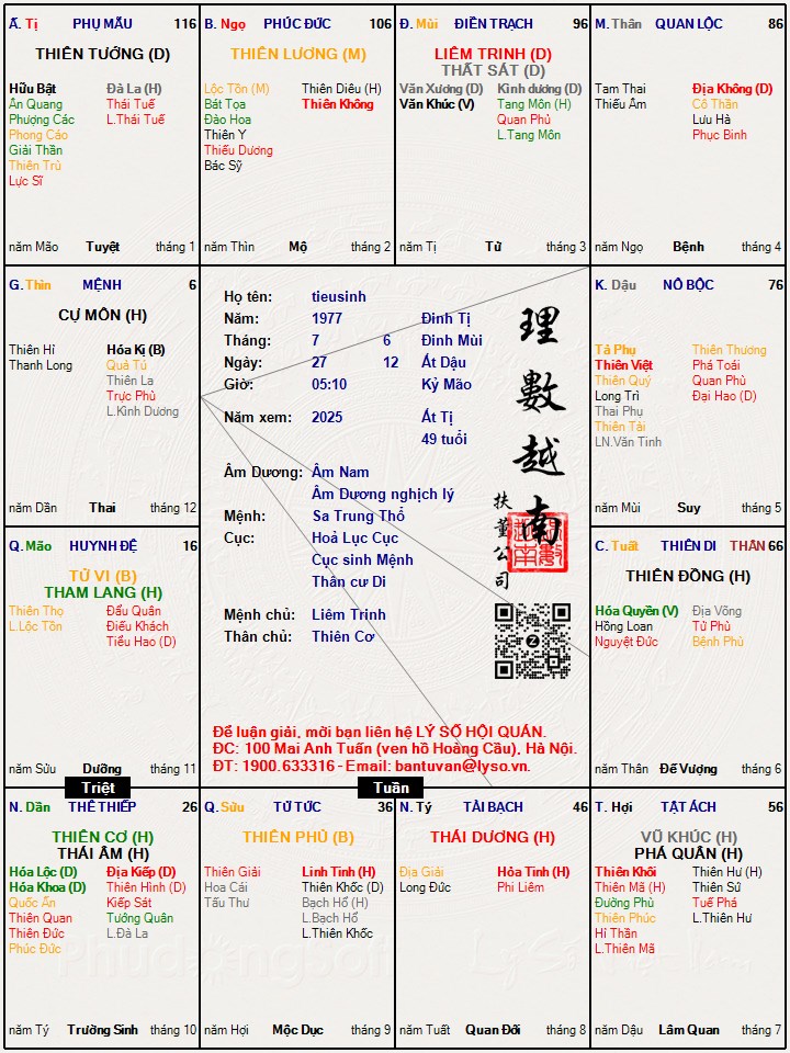 Hình ảnh