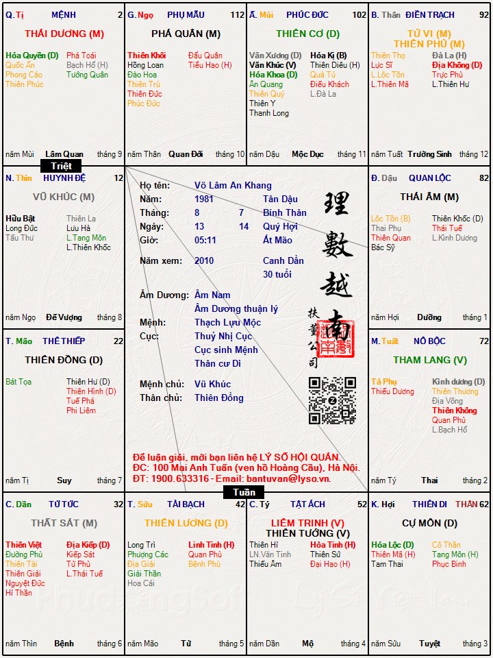 Hình ảnh
