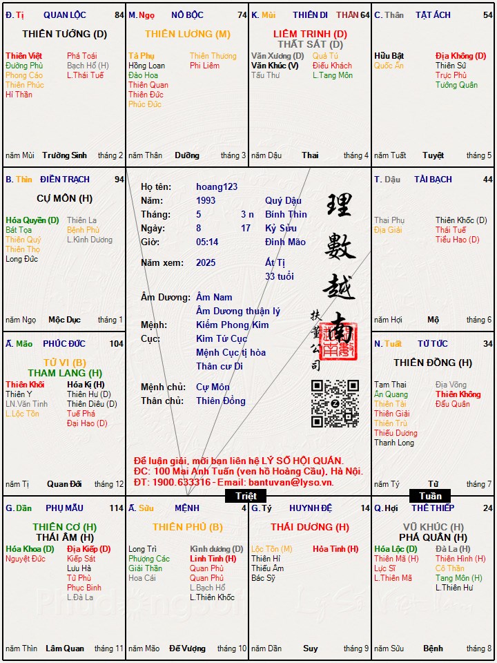 Hình ảnh