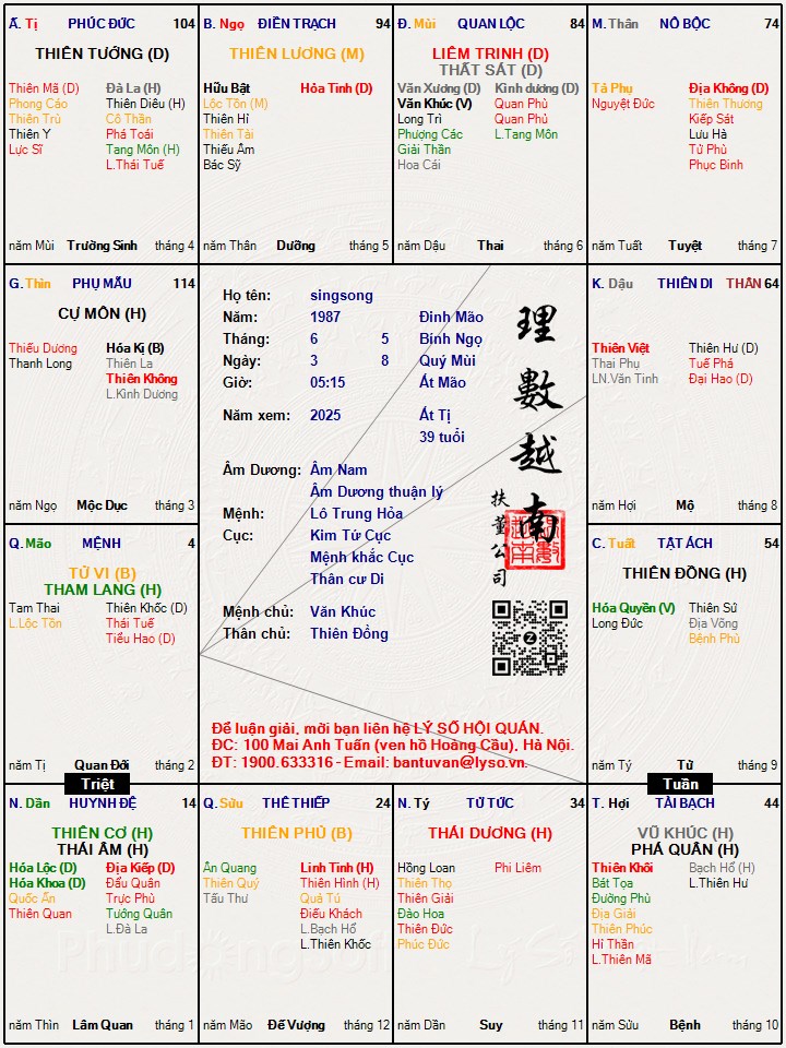 Hình ảnh