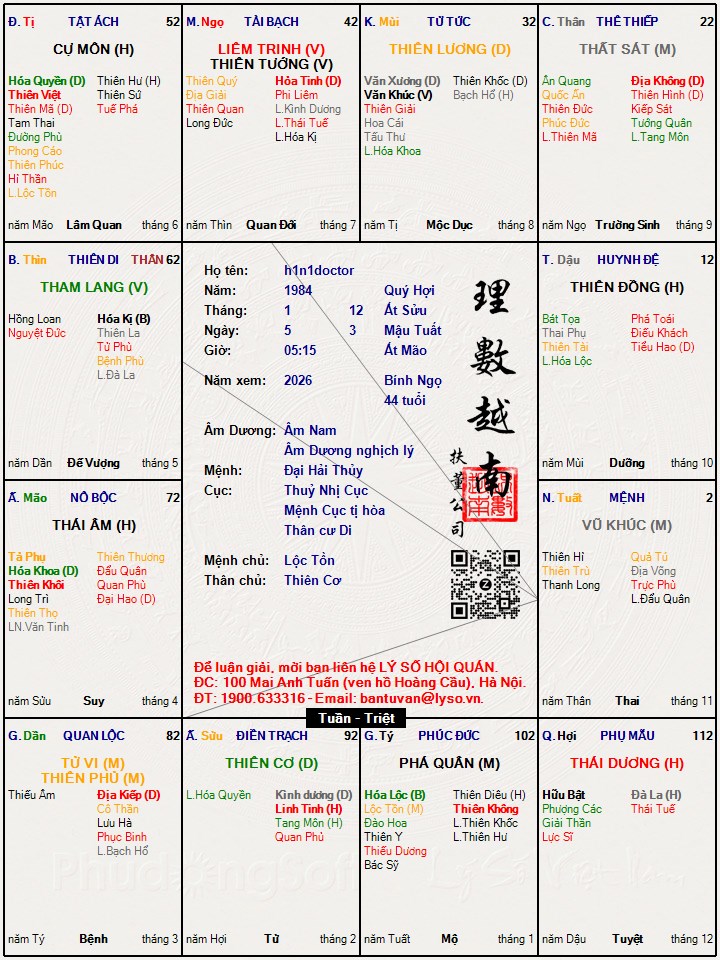 Hình ảnh