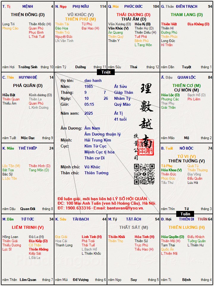Hình ảnh