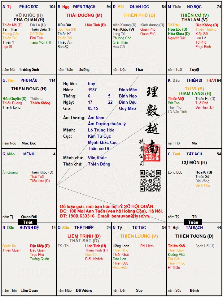 Hình ảnh