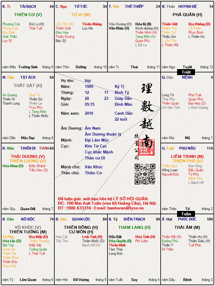 Hình ảnh