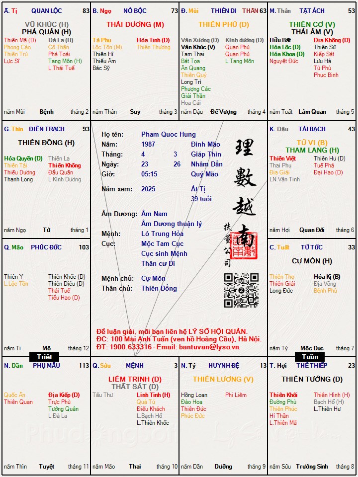 Hình ảnh