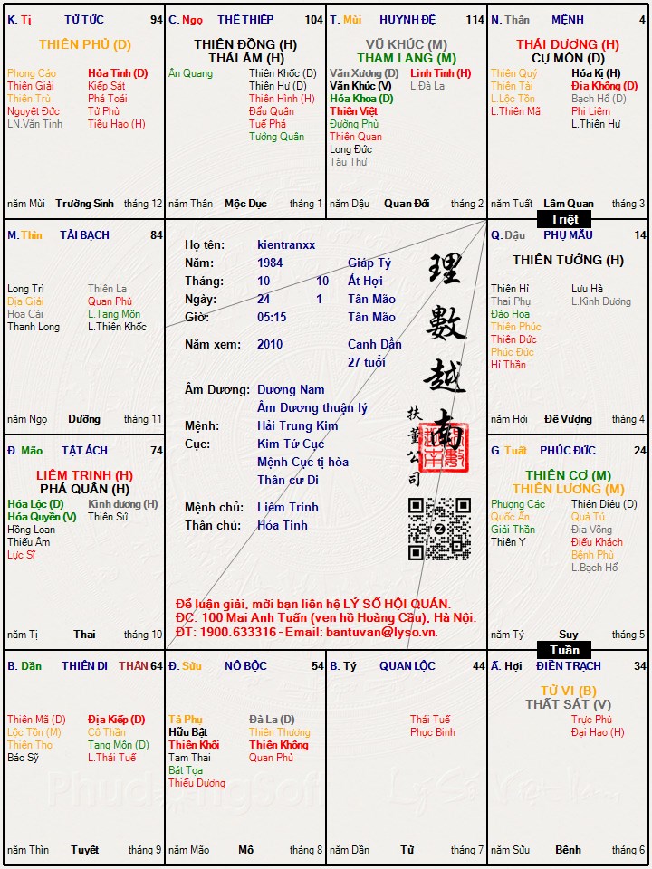 Hình ảnh