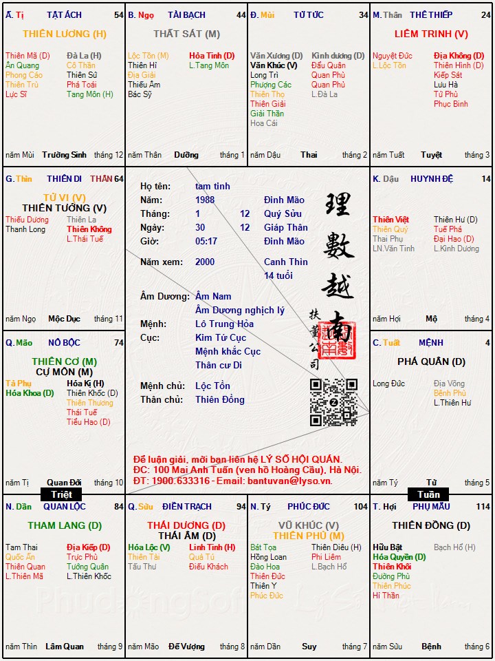 Hình ảnh