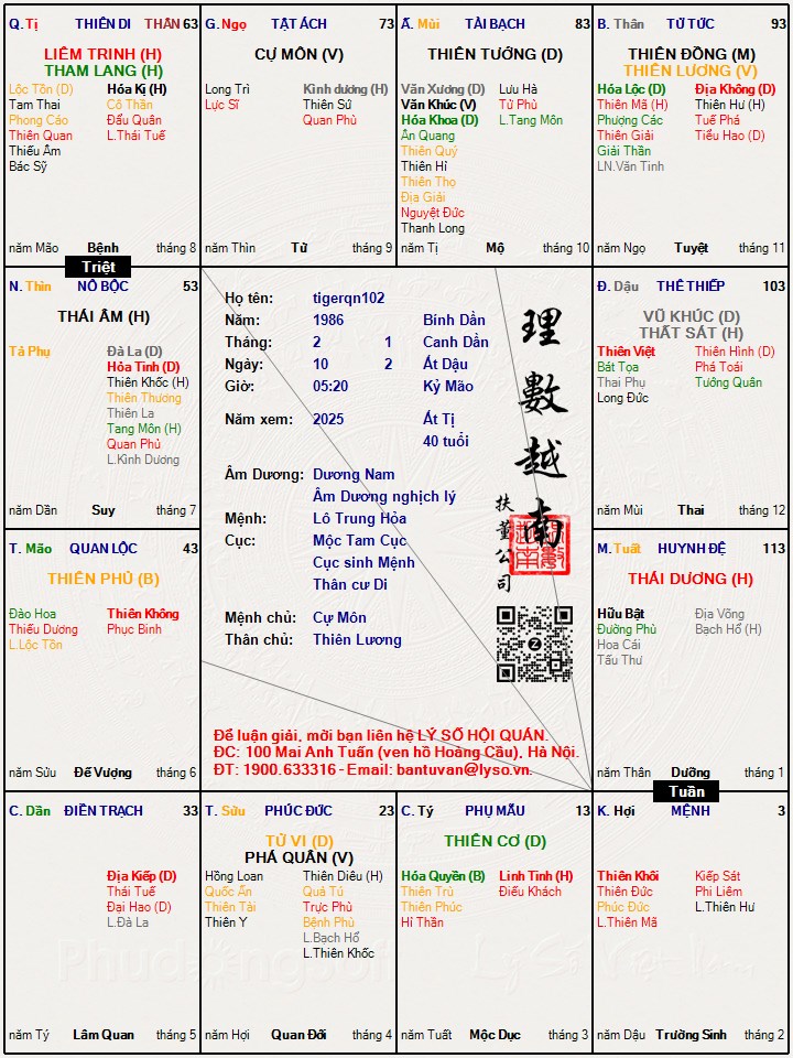 Hình ảnh