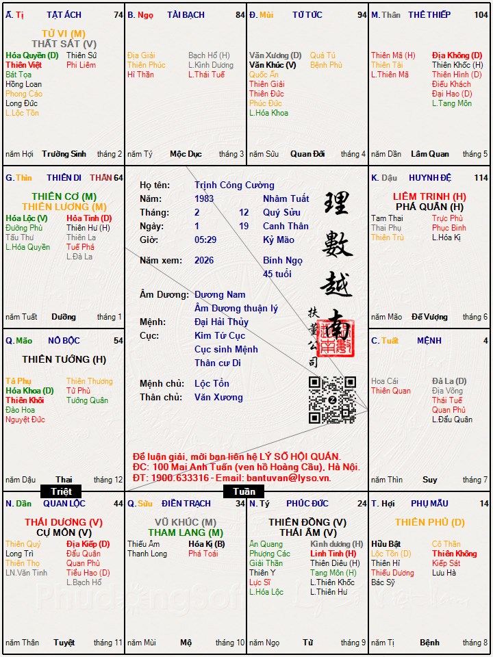 Hình ảnh