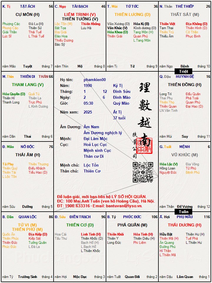 Hình ảnh