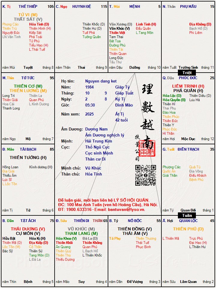 Hình ảnh