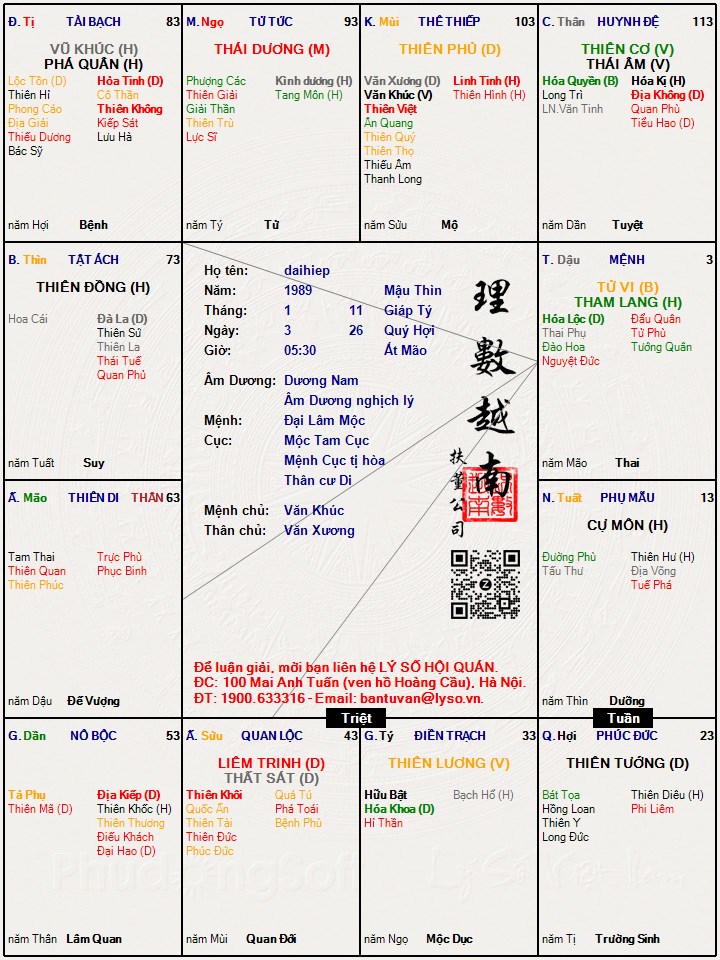 Hình ảnh
