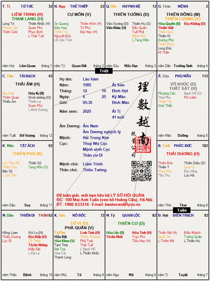 Hình ảnh