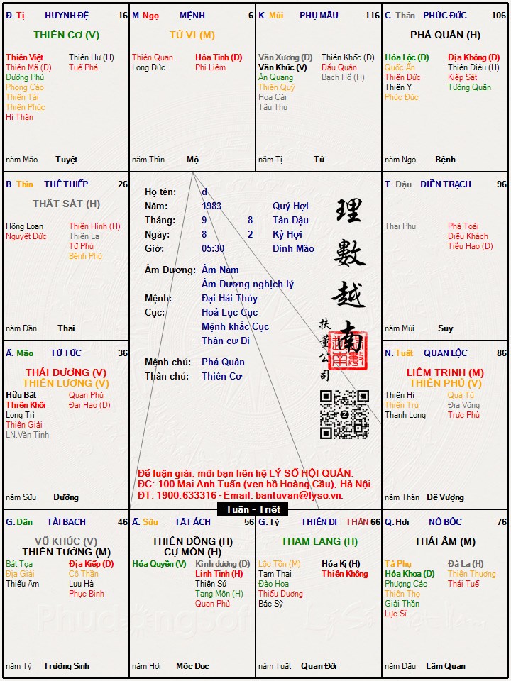 Hình ảnh