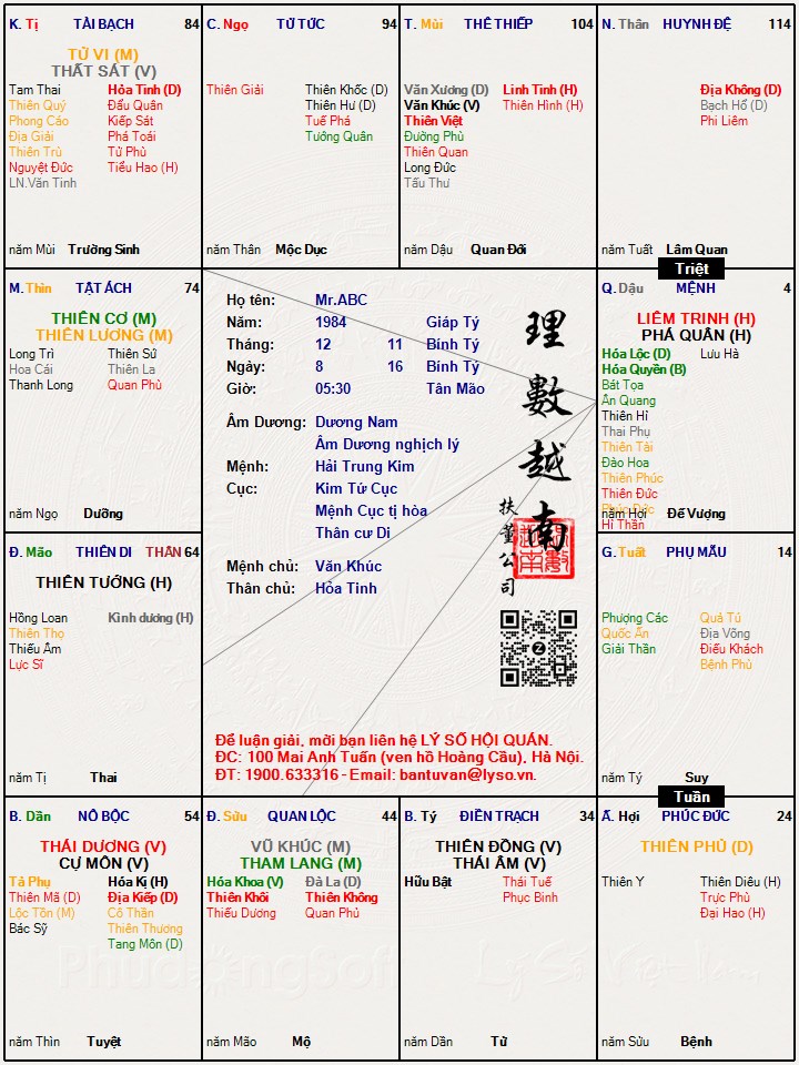 Hình ảnh