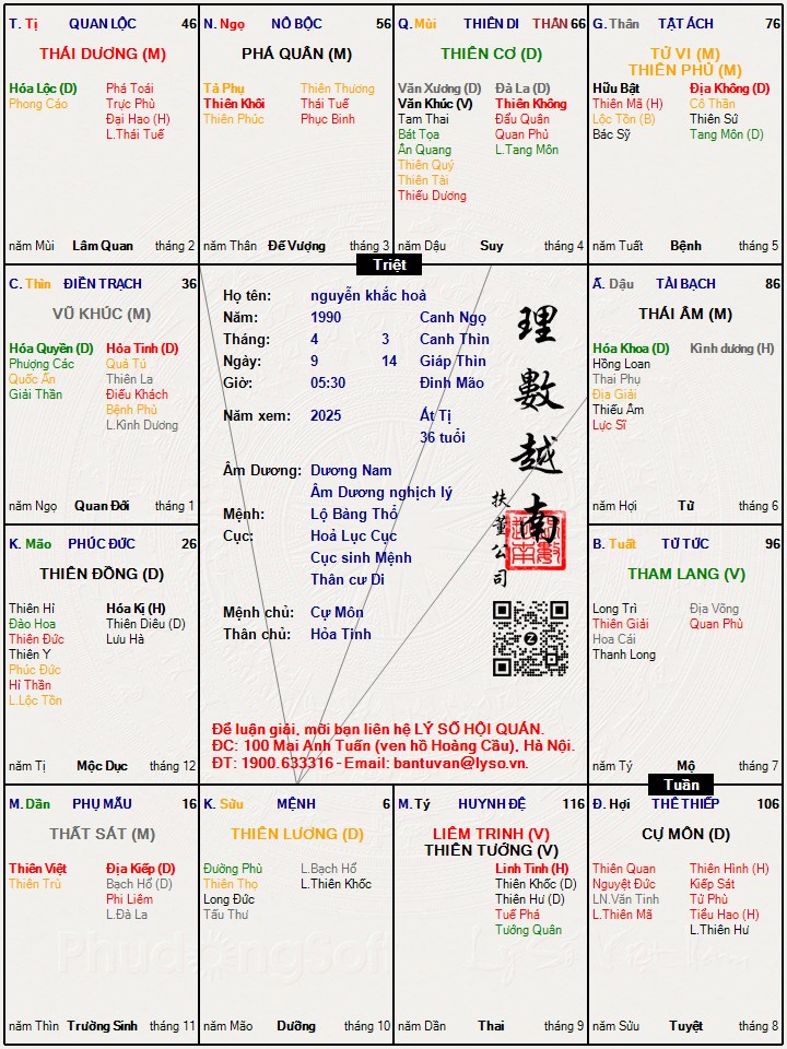 Hình ảnh