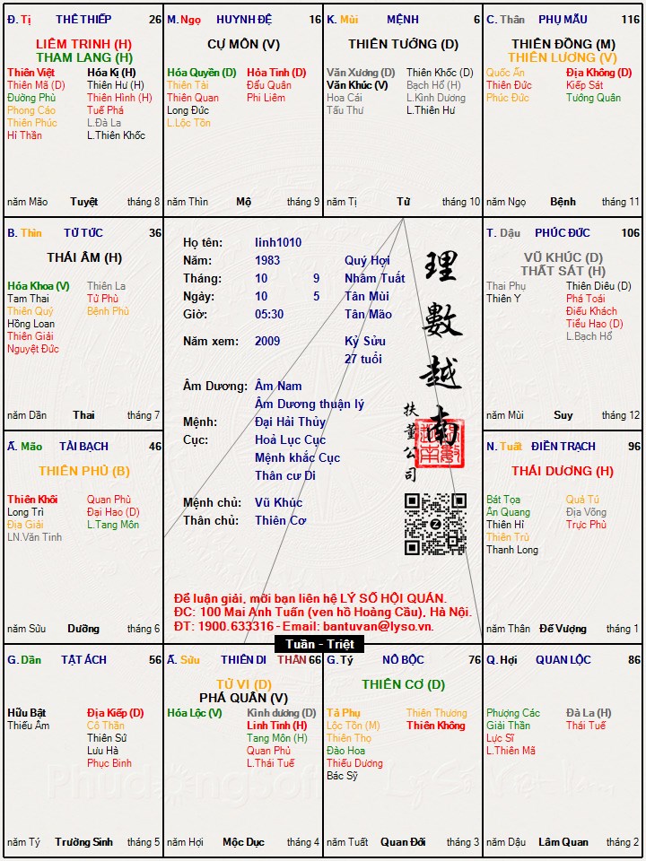 Hình ảnh