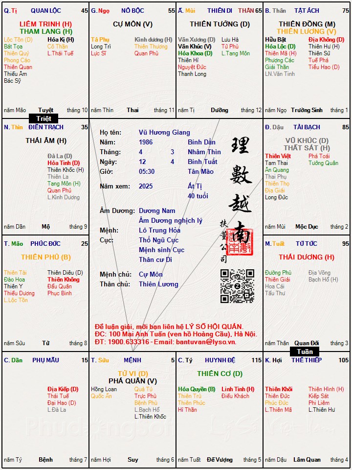 Hình ảnh