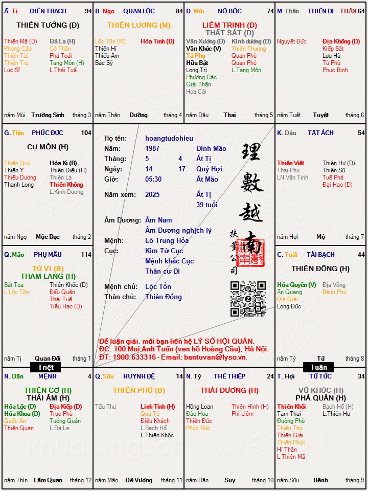 Hình ảnh