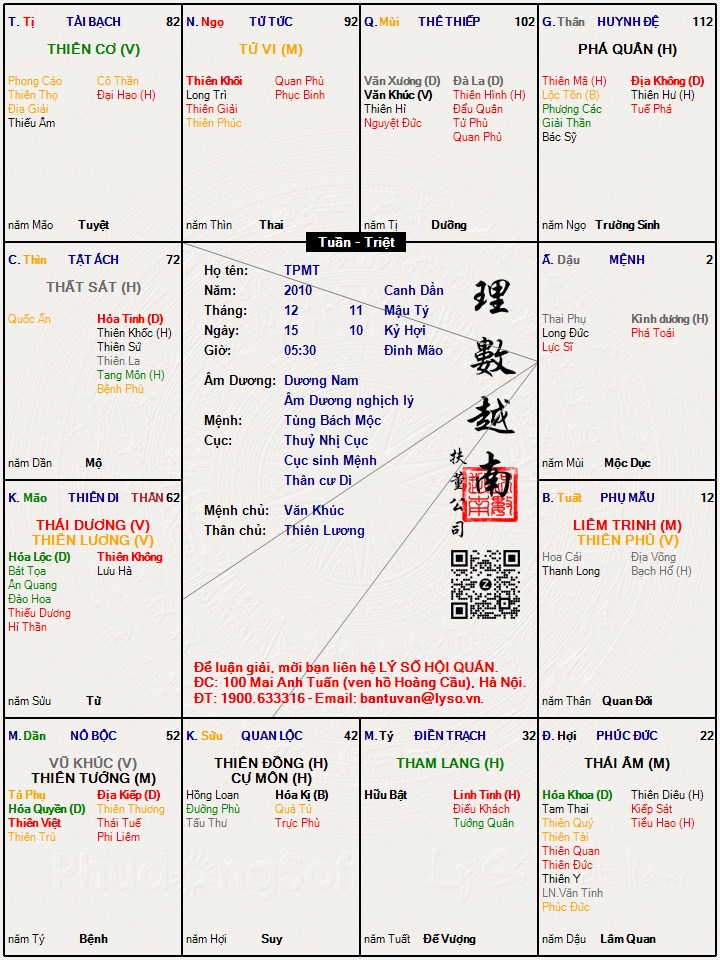 Hình ảnh