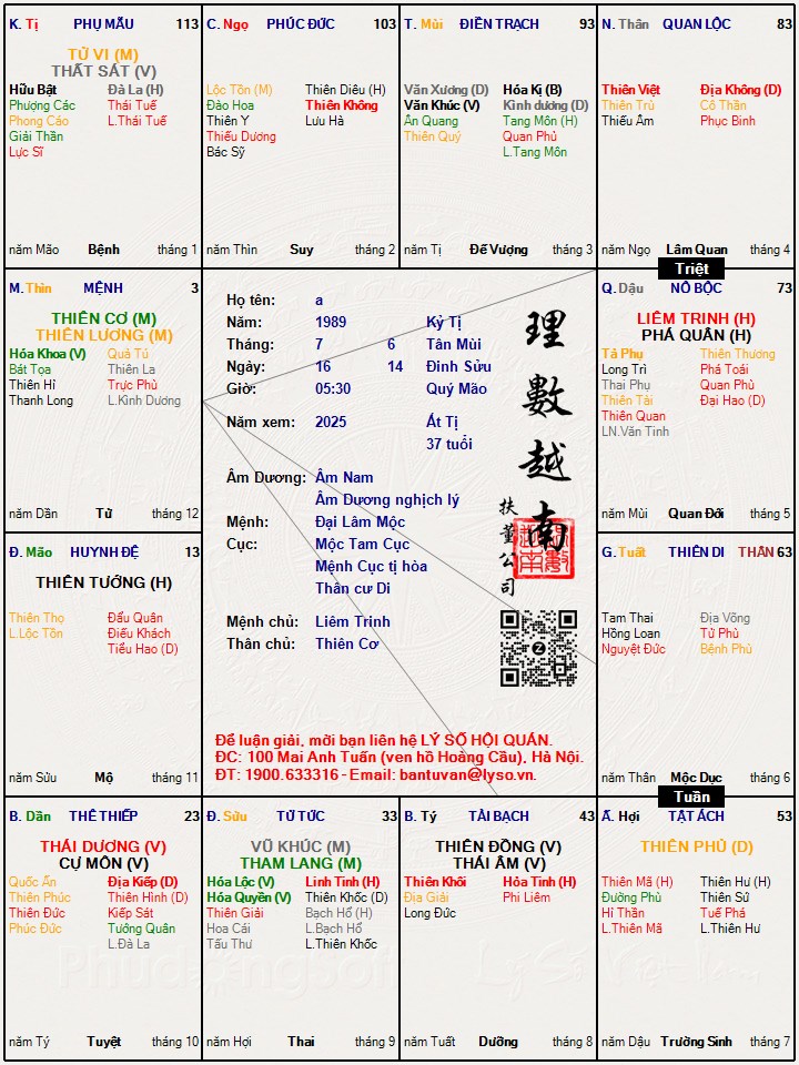 Hình ảnh
