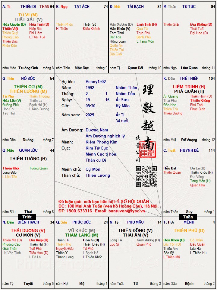 Hình ảnh