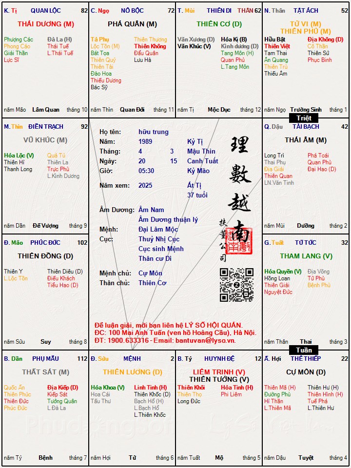 Hình ảnh