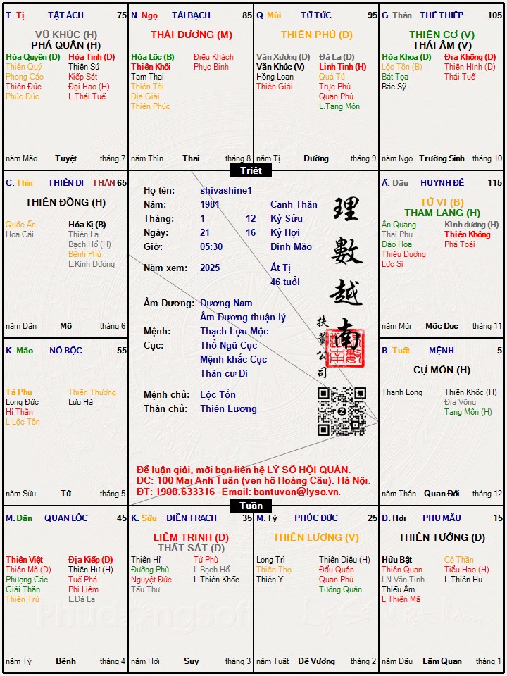 Hình ảnh