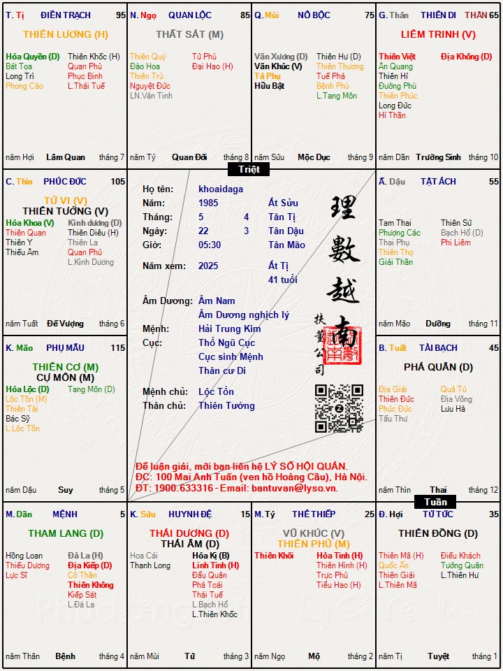 Hình ảnh