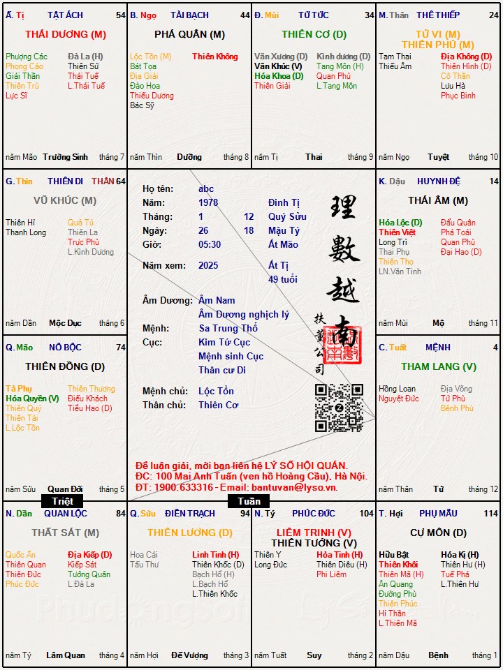 Hình ảnh