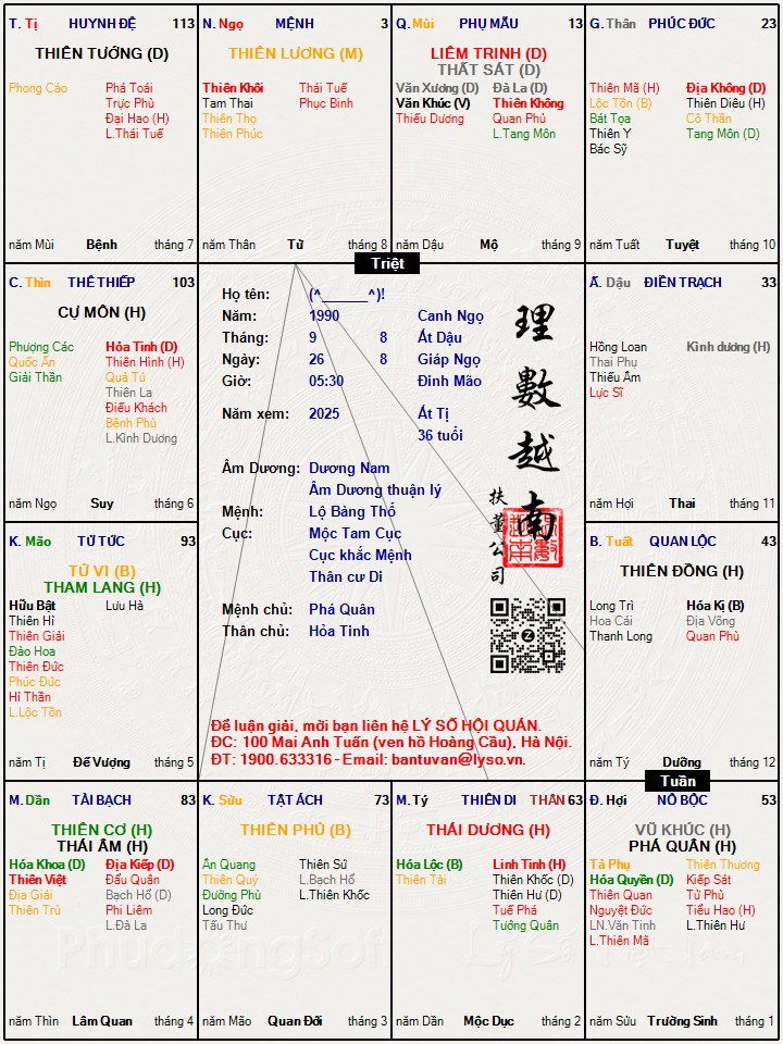 Hình ảnh