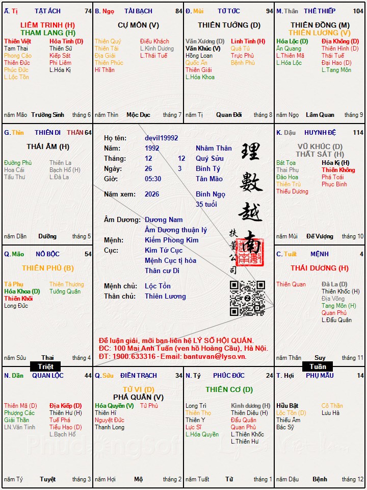 Hình ảnh